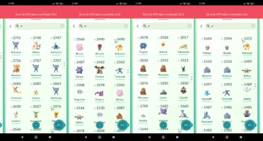 Contas - Pokemon GO + Pokemon Unite