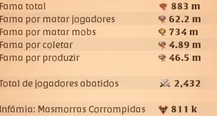 Conta Albion, Email Próprio, 883M, Todas Armas De Hce Upadas