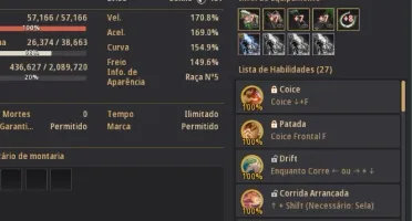 Conta Black Desert 715gs + T10 Pegasus Sonho