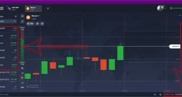Robô IQ Option 100% Automático - 95% de win
