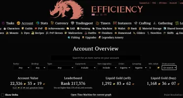 Conta Guild Wars 2