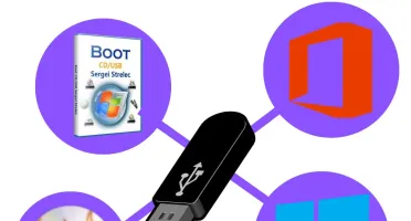 Pen drive multiboot para técnico (O melhor da DFG)