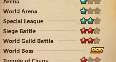 Account SW Mid/Late game 3 L&D - Global