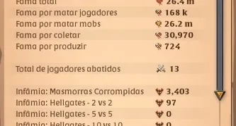 Conta Albion