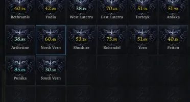 [Vern] Sorceress 1420 + 3 Alts 1370 (Steam 100% dedicada)