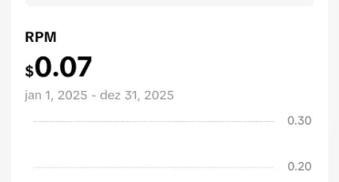 Conta Tiktok Monetizada - 40K Seguidores - $547 Usd Gerados