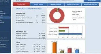 10k Planilhas Excel Editáveis Empresas Pessoal