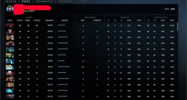 Conta 5.500MMR Dota 2