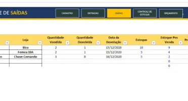 Planilha Controle De Estoque E Gestão