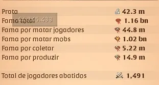 Conta Albion online 1.16 BN de fama