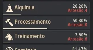 Conta Bdo(Não Steam)