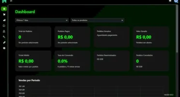 Script Gateway de Pagamento HydraPay v3 Nova Versão Oficial