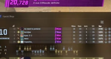 Elojob CS2