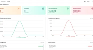 Dash SaaS - ERP de código aberto (Nova Versão)