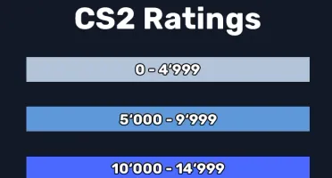 RANK BOOST I ELOJOB - SUBIR DE PATENTE! SEM CHEAT! LEVEL 20