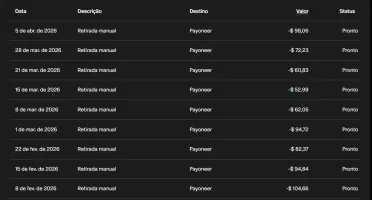 Como ganhar dinheiro na internet de forma passiva