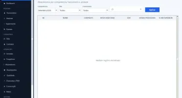 Telemarketing Mestre - Software para Gestão de Call Center