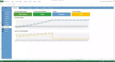 Planilha De Plano De Negócios 4.0