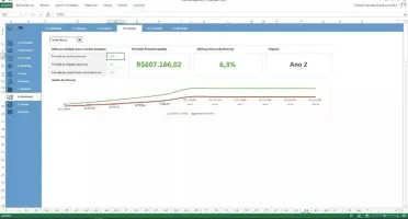Planilha De Plano De Negócios 4.0