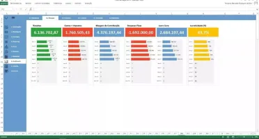 Planilha De Plano De Negócios 4.0