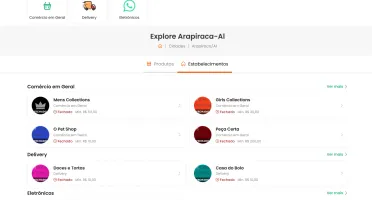 Sistema Multiloja Delivery Saas 2026-O Mais Completo