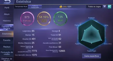 Conta legendária Mobile Legends