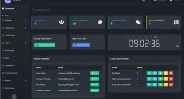 Script Sala de Bate-Papo em PHP – 100% Administrável