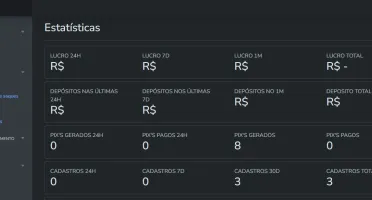 Script Cassino Sharkbet - 100% SEM BUGS