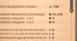 Conta Albion Online Top !!!!
