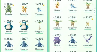 Vendo conta pokemon go lvl 31 instinct (09) + 3000 moedas