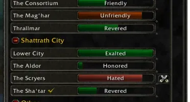 Blood Elf Priest Holy (Nightslayer)