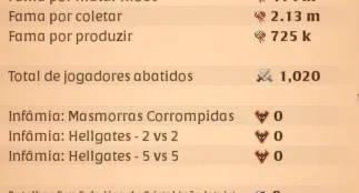 Conta Albion único dono