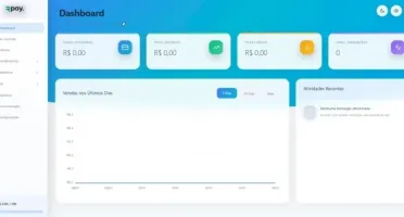 Gateway de Pagamento Oficial e novo Completo Com Video Aula