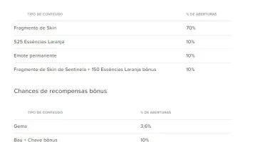 1x BAÚ DO MESTRE-ARTESÃO + CHAVE!