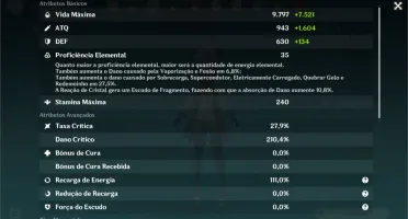 Conta AR 56 com 19 itens 5*: 16 personagens 5* e 3 armas 5*