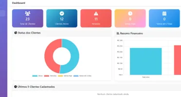 Gestor de Clientes com Envio Manual