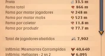 Founder europeu , Conta de albion online end game !!!!!