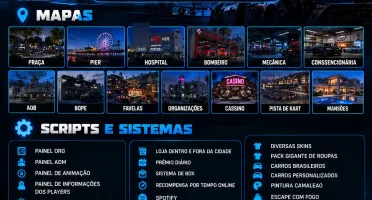 Cidade Gta Rp - Pronta