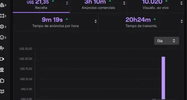 Bot Viewers + Ad Twitch ( Ganhe Sua Renda Extra Aqui )