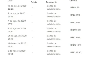 Conta Riot (LOL e Valorant) + de 1k em skins, Rank Imortal 3