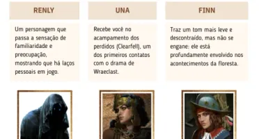 Ebook Do Caos ao Controle - Guia Completo de Path of Exile 2