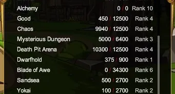 Conta Adventure Quest World(AQW) Nível 85 e 6 anos de conta