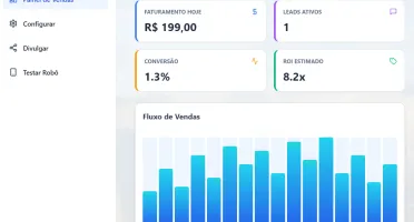 Bot de Mensagem + Painel + Robô + Código Script