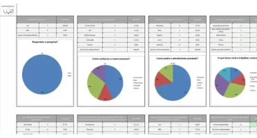 Planilha De Pesquisa De Satisfação De Clientes