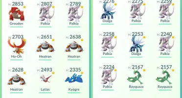 Conta de Pokémon GO