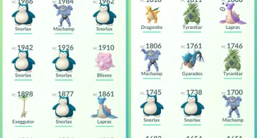 Conta de Pokémon GO