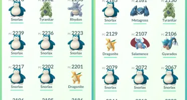 Conta de Pokémon GO