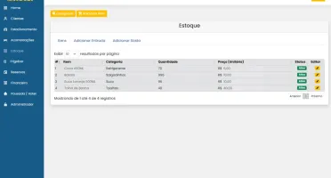 Script em PHP para Administração de Hotéis ou Pousadas