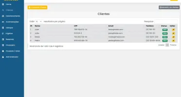 Script em PHP para Administração de Hotéis ou Pousadas