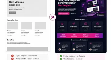 Pack 10 Mil Templates- Wordpress + Elementor - Atualizado